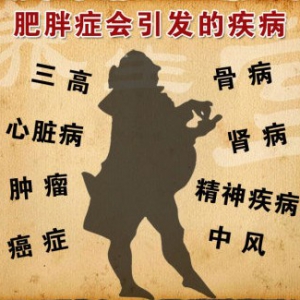 20141009《养生堂》视频笔记:孙明晓讲肥胖症的危害,腰臀比的测量方法,有氧运动与抗阻运动