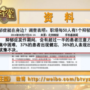 20141011《养生堂》视频笔记:王刚讲抑郁症的表现,PHQ-9抑郁症筛查量表,预防抑郁症