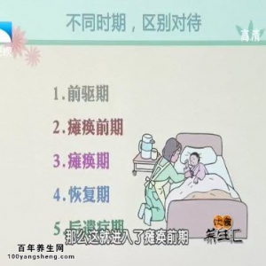 20141013饮食养生汇视频和笔记:王江宁讲小儿麻痹症后遗症,小儿麻痹的预防,人工肌肉