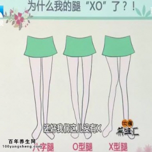 20141014饮食养生汇视频和笔记:王江宁讲O型腿矫正,X型腿纠正,丝瓜丸子