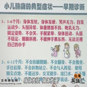 20141017饮食养生汇视频和笔记:王纯薇讲脑瘫的典型症状,脑瘫患儿的护理