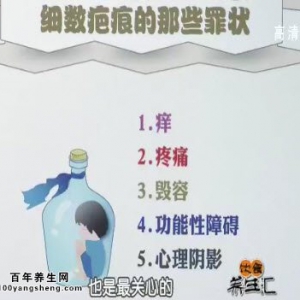 20141020饮食养生汇视频和笔记:曹卫红,周爱民讲什么是疤痕癌,常见的祛疤方式