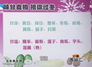 饮食养生汇20141125视频和笔记:刘钊讲饴糖的功效与作用、瓜芝麻饼的制作方法