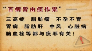 《养生堂》20141208视频和笔记:程凯讲湿邪的症状、痰湿的症状、痰瘀的症状