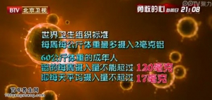 我是大医生20141209视频和笔记:叶俏讲如何避免铝中毒、含铝较多的食物有哪些