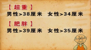 《养生堂》20141213视频和笔记: 三高等代谢综合征的征兆 改善胰岛素抵抗的药物治疗