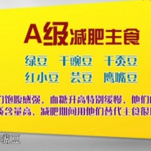 贵州卫视20141230养生视频： 选对主食让减肥变得更健康