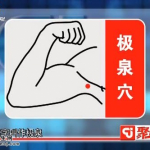 聚健康20150102视频和笔记:程凯讲穴位保健知识 指点健康经(2)