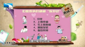 饮食养生汇20150115视频和笔记:刘成伟讲冠心病高危人群 心梗的急救 心梗的表现
