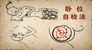 《养生堂》20150119视频和笔记:王翔讲乳腺癌的症状 如何早期发现乳腺癌