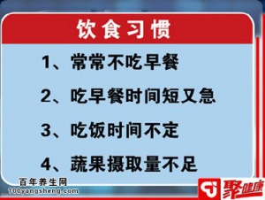 聚健康视20150120频和笔记:魏玮讲肠道健康 肠镜给我们的健康信号