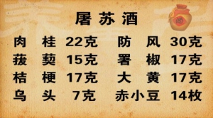 《养生堂》20150124视频和笔记:王承德讲补血养生方的适应症 补气养生方的适应症