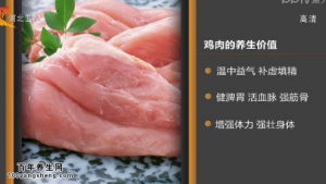 家政女皇20150130视频和笔记:鸡肉的养生价值 花生变酥脆的秘诀