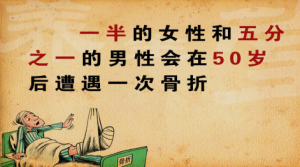 《养生堂》20150131视频和笔记:怎么判断自己是否骨折 老年人好发的骨折部位