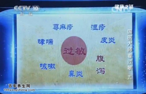 《健康之路》20150131视频和笔记:过敏性腹泻的原因 脱敏理肠汤 痛泻要方 香莲丸