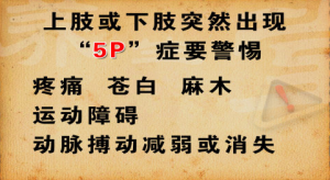 《养生堂》20150203视频和笔记:什么是5P症 5P症的表现及治疗 动脉瘤的症状及治疗