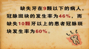 《养生堂》20150208视频和笔记:牙龈出血跟心梗发生有着什么关系 牙菌斑的危害