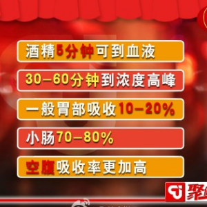聚健康20150226视频和笔记:怎么喝酒才健康 解酒小妙招