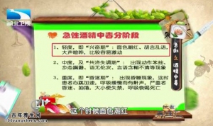饮食养生汇20150303视频和笔记:酒精中毒的急救 酗酒的危害 醉酒后的护理