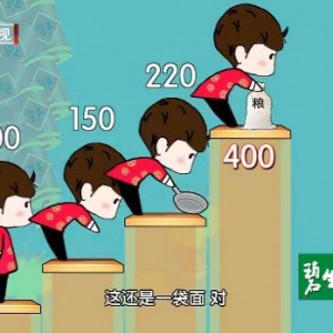 我是大医生20150305视频和笔记:如何保护脊柱 腰肌劳损和椎间盘突出的区别