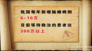 《养生堂》20150309视频和笔记:小儿脑瘫的主要原因 怎么通过自己的步态了解自身的健康危急