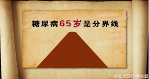 《养生堂》20150318视频和笔记:李光伟讲《给降糖系上安全带—3》
