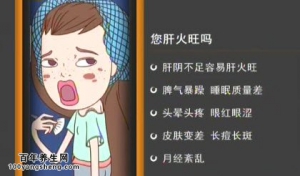 家政女皇20150324视频和笔记:肝火旺的症状 肝火如何分虚实 实火的表现 虚火的表现