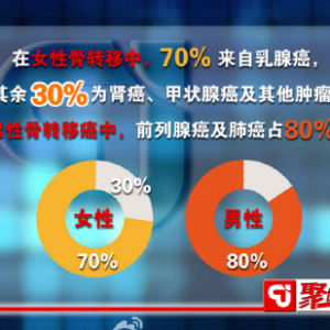聚健康20150325视频和笔记:远离癌症怎么吃(8) 揭秘“肾开窍于耳”的奥秘