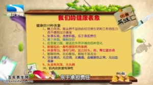 饮食养生汇20150330视频笔记:健康的标准有哪些 疼痛的分级 生命末期患者的症状