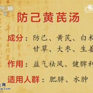 《健康之路》20150401视频笔记: 气虚的表现 疏肝理气三花茶 补气的方法