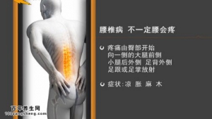家政女皇20150401视频和笔记:腰椎间盘突出的自测方法 麦肯基疗法
