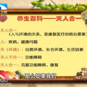饮食养生汇20150402视频和笔记:冠心病的病因 冠心病的常见反射区 心绞痛怎么办