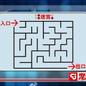 聚健康20150402视频和笔记:视空间认知功能出现障碍测试和锻炼方法