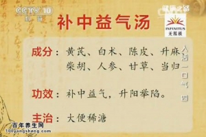 《健康之路》20150404视频笔记:脾气虚的表现 脾气下降的表现 胃气上逆的表现