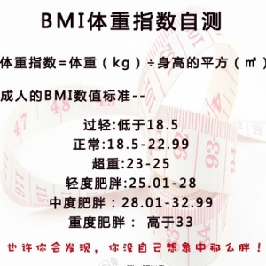聚健康20150407视频和笔记:饥饿减肥法到底可不可取 快速有效减肥法