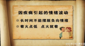 《养生堂》20150413视频笔记:心血不足的症状 情绪因素造成的疾病 心血不足的食疗