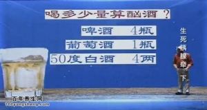 《健康之路》20150417视频笔记:慢性胰腺炎的表现 慢性胰腺炎会导致哪些疾病
