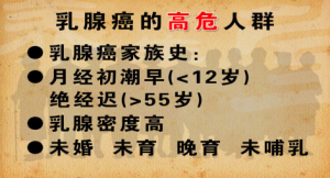 《养生堂》20150420视频和笔记:《谁偷走了乳腺健康》乳腺癌的危险因素及早期症状