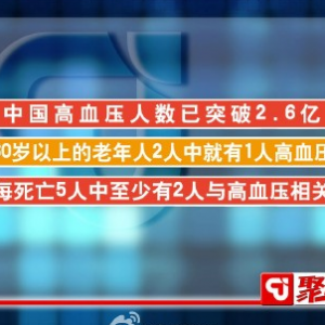 聚健康20150420视频和笔记:《血压管理靠自己》高血压患者如何注意生活细节
