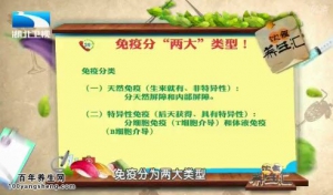 饮食养生汇20150422视频和笔记:免疫的功能 白癜风的诱因 超敏反应