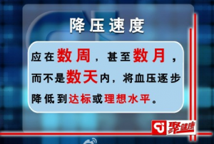 聚健康20150424视频和笔记:《血压管理靠自己》降压速度过快的危害