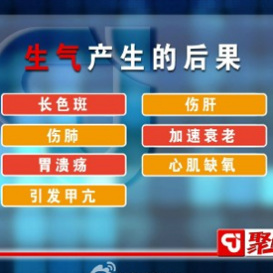 聚健康20150506视频和笔记:付国兵讲《“拿捏”健康生活-3》