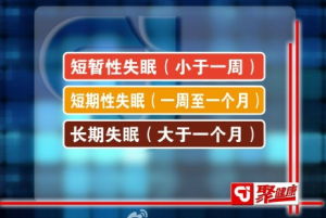 聚健康20150514视频和笔记:付国兵讲《“拿捏”健康生活-9》清晨起床魔鬼三分钟