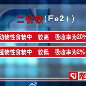 聚健康20150518视频和笔记:刘元波讲《血疑-1》通过身体最表象看出血液的问题
