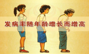 《养生堂》20150520视频笔记:骨质疏松的原因 健骨混合奶的适应症及注意事项
