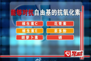 聚健康20150603视频和笔记:吃出最强大脑-9 远离大脑杀手