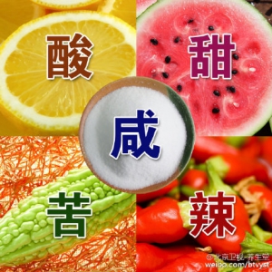 《养生堂》20150611视频和笔记:《“挑食”的癌症—1》“酸”“咸”“辣”与胃肠肿瘤的关系