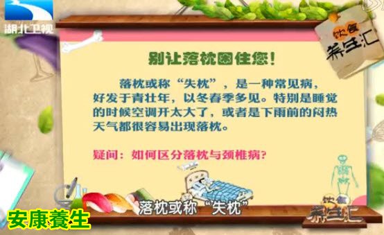 饮食养生汇20150615视频和笔记:葛凤麟讲落枕的症状及治疗方法