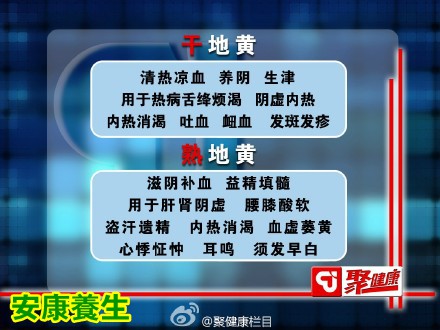 聚健康2015年6月22日:贾海忠讲《医圣仲景食疗方5》肾气不足的表现及调理