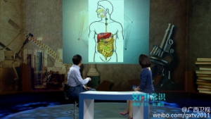 艾问常识20150701视频和笔记:纪小龙讲《腹痛如何诊断》身体向你发出的求救信号